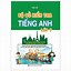 Kiểm Tra Nói Tiếng Anh 7